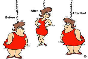 Похудение и новый набор веса